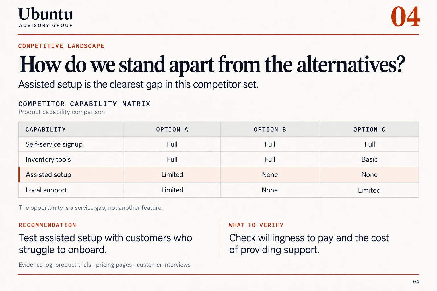 Competitive landscape: How do we stand apart from the alternatives?